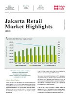 Jakarta Retail Market Highlights 1H2020 | KF Map Indonesia Property, Infrastructure